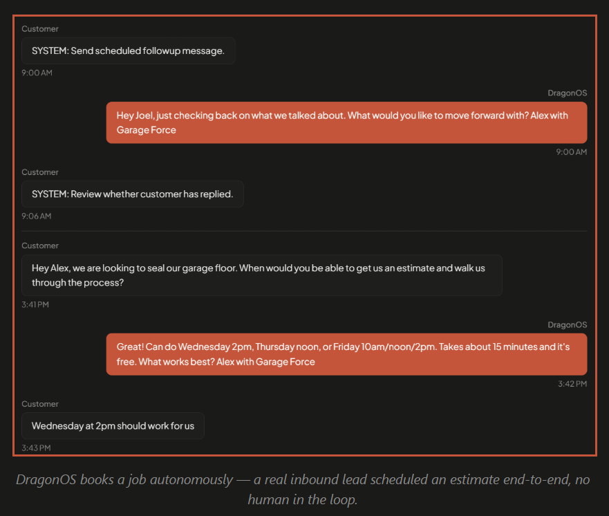 SMS thread: DragonOS autonomously qualifying and booking an after-hours lead for Garage Force